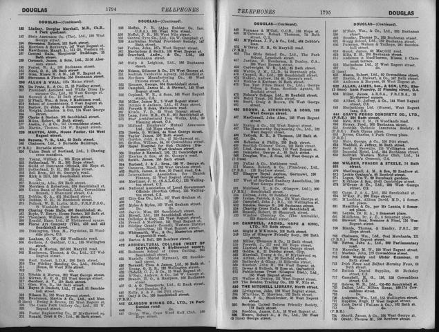 Directory was established