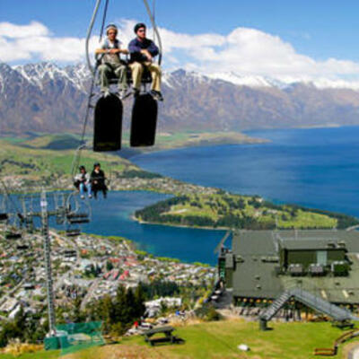 Timeline: New Zealand