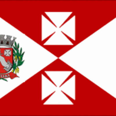 Timeline: Prefeitos de Aguaí