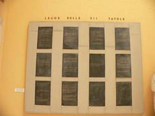 Rome Creates the Twelve Tables of the Roman law