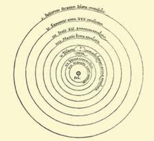 Copernicus' Theory