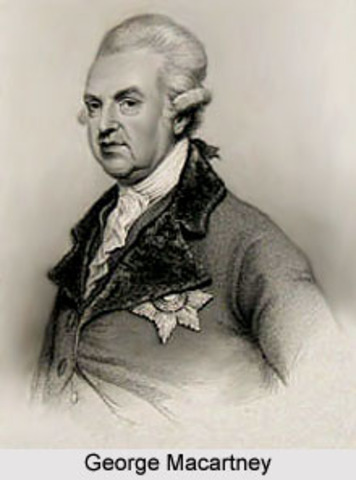 George comes to town.