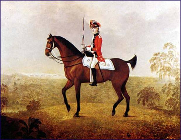 The Battle of Lond island