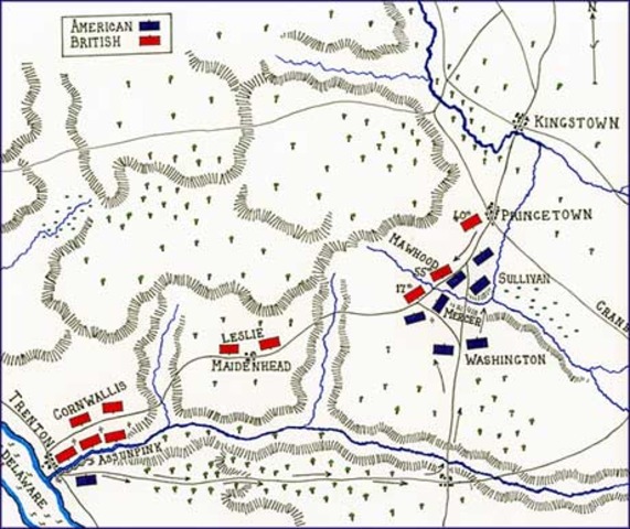 Battle of Princeton