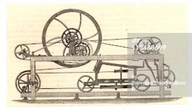 spinning mule perfected