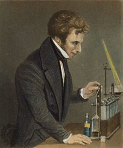 Electromagnetism is discovered