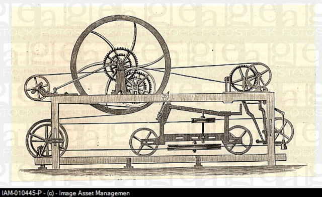 Spinning Mule is Perfected
