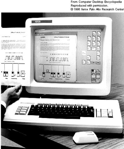 Firt computer with GUI