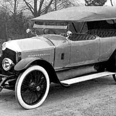 Timeline: Timeline from the twenties