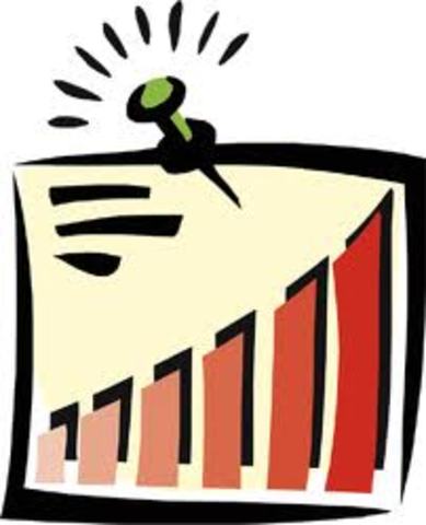 Congress enacts Emergency Quota Act