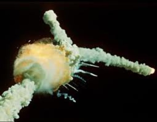 Space Shuttle Columbia Tests in White Sands
