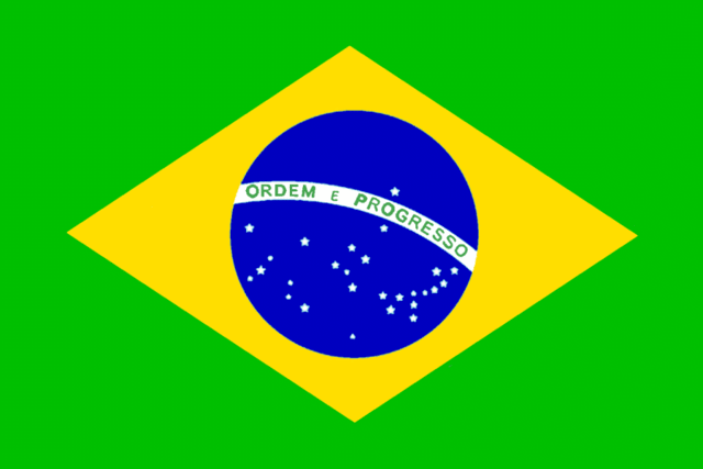 brazil independence began