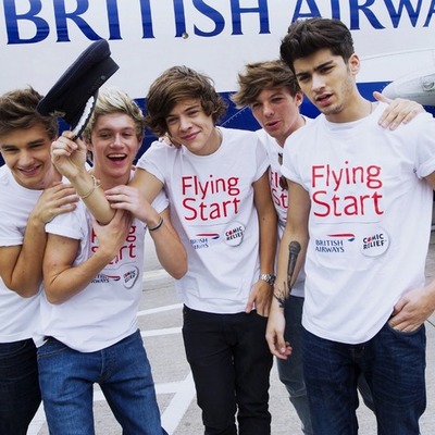 Timeline: My Life (so far) :P