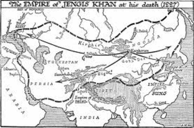Genhig Khan's Death