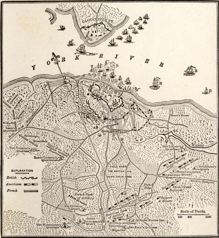 The Battle of Yorktown