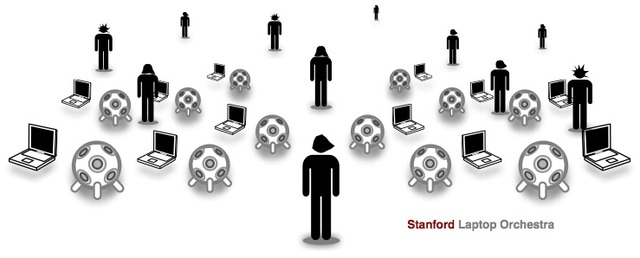 First Laptop Orchestra founded