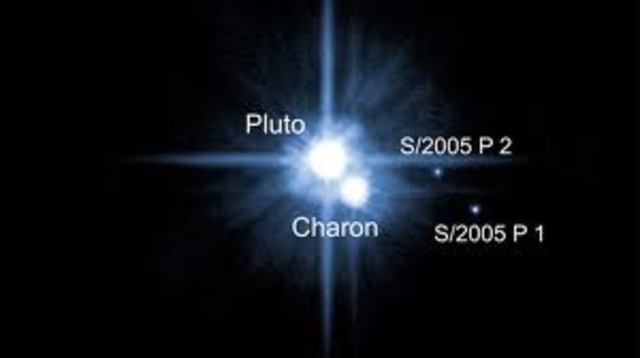 Planet Pluto is Discovered