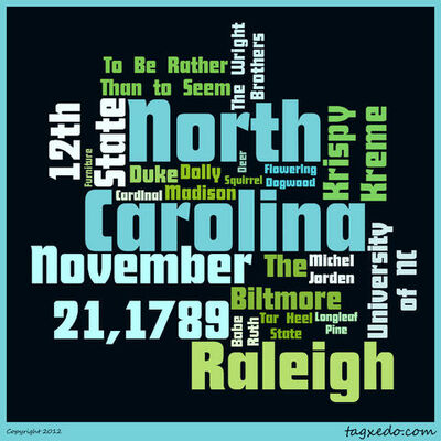 Timeline: North Carolina Throughout the Years