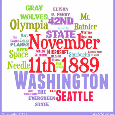 Timeline: Washington Timeline