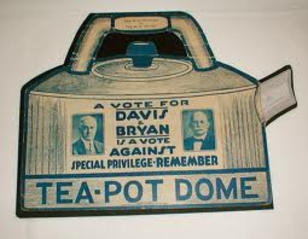 The Teapot Dome Scandal