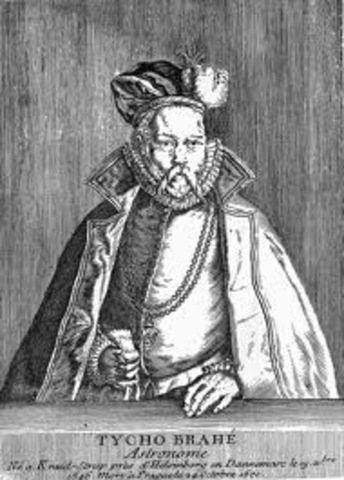 Brahe