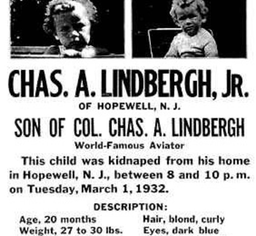 Lindbergh Baby is Kidnapped
