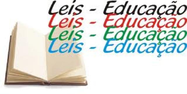 LDB nº 4.024 – 20/12/1961