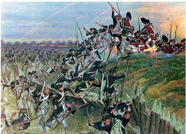 Battle of Yorktown