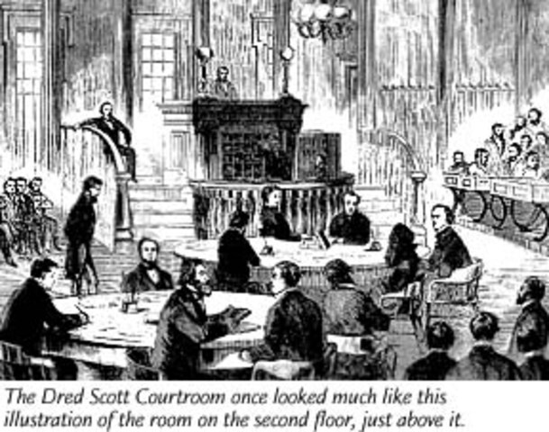 The Supreme Court Rules Against Dred Scott