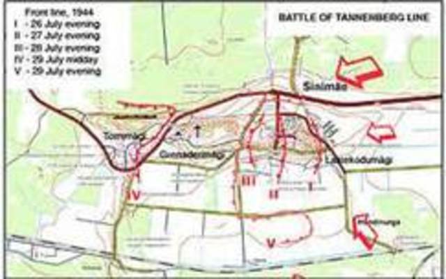 Battle of Tannenberg