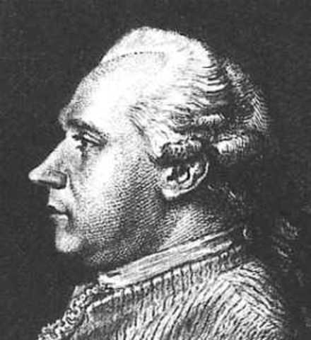 Financial and Military aid