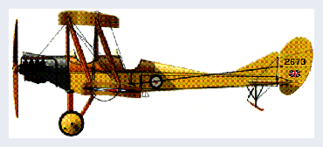 Перший політ на літаку
