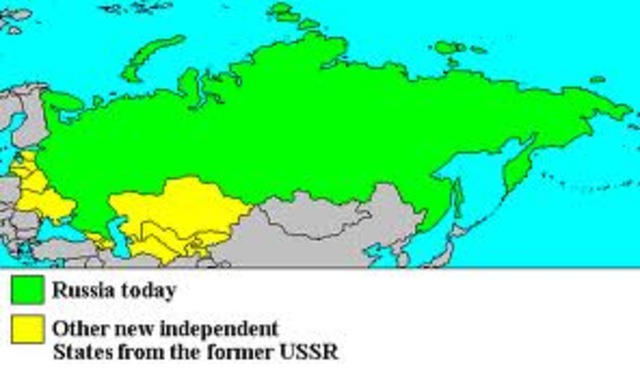 The Collapse of the Soviet Union