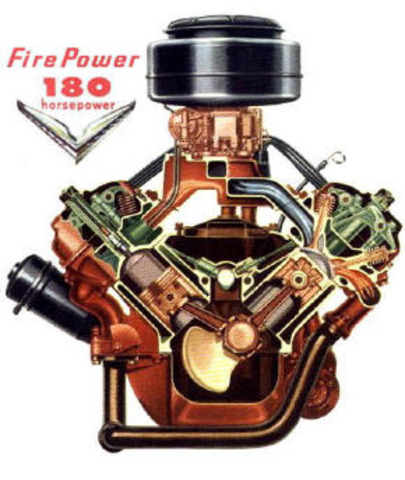 Power steering and torque converter automatic