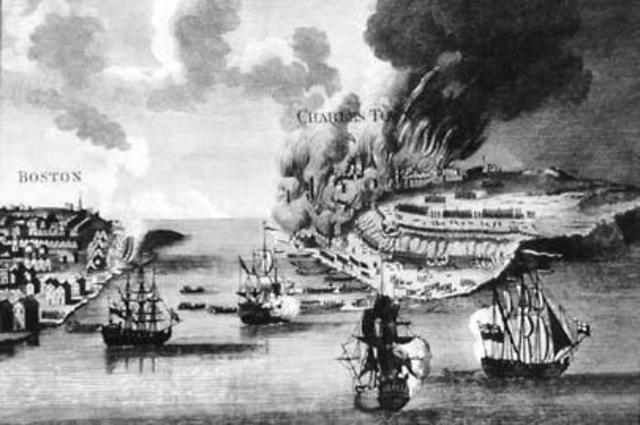 Battle of Bunker Hill