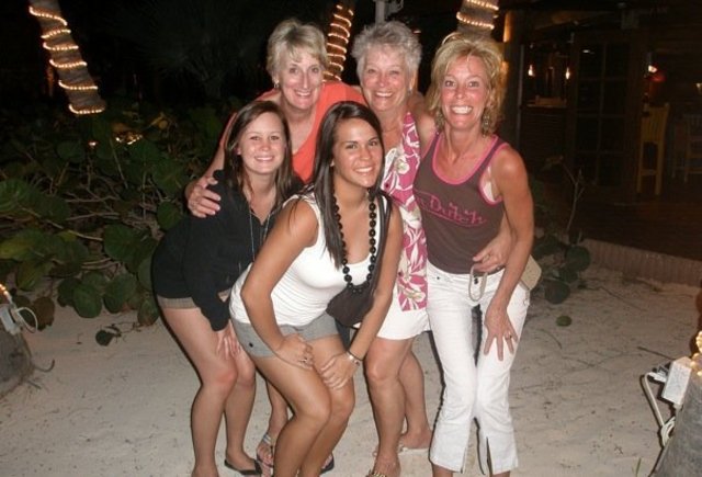 Psychosocial Development