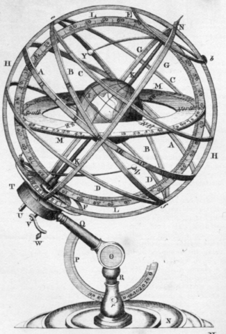 Eratosthenes, 255 Invents Armillary Sphere