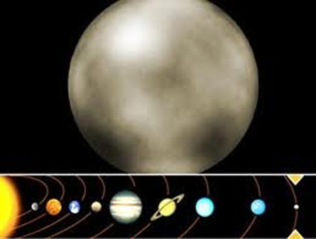 Planet Pluto is discovered