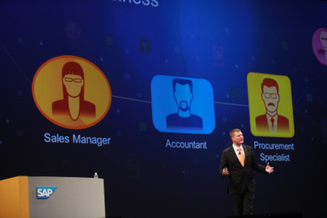 SAP übernimmt SuccessFactors