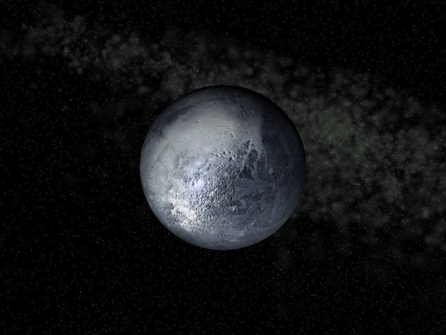 Planet Pluto is Discovered