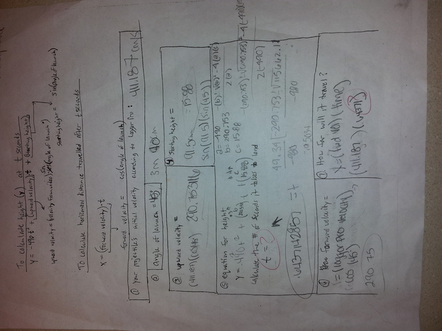 Time Toast #2 Quadratic Formula