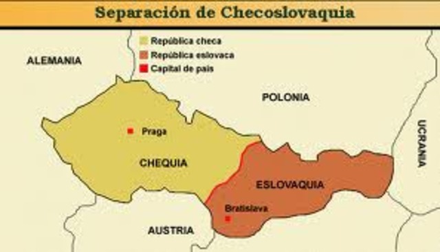Separacion de Checoslovaquia