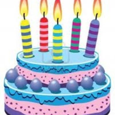 Timeline: CUMPLEAÑOS DE MI CLASE