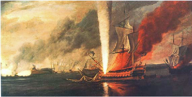 Battle at Fort Mifflin