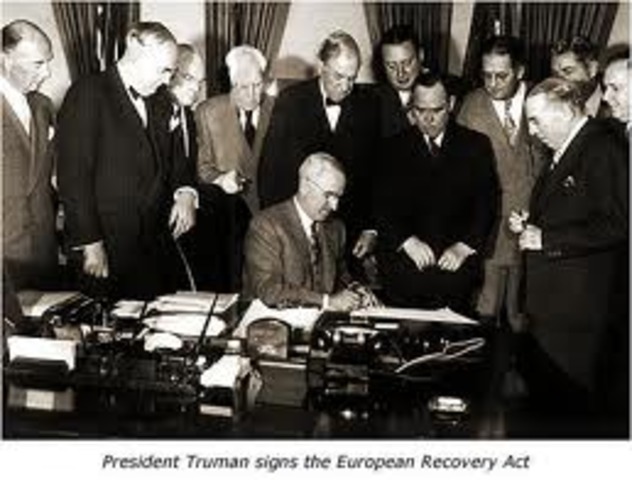 Creation of the Marshall Plan