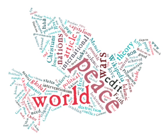 5BI and 4MI create learn to use Tagxedo