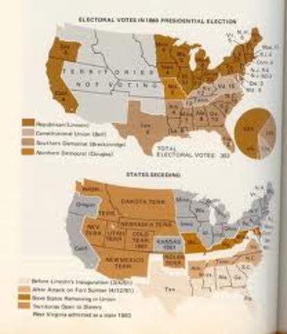 Presidential Election of 1860