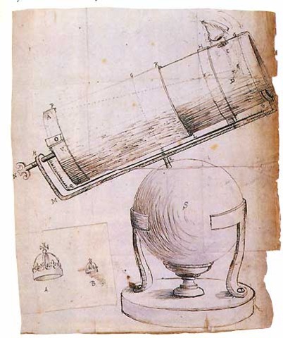 The reflective telescope