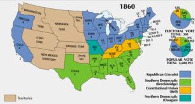 The Presidential election of 1860