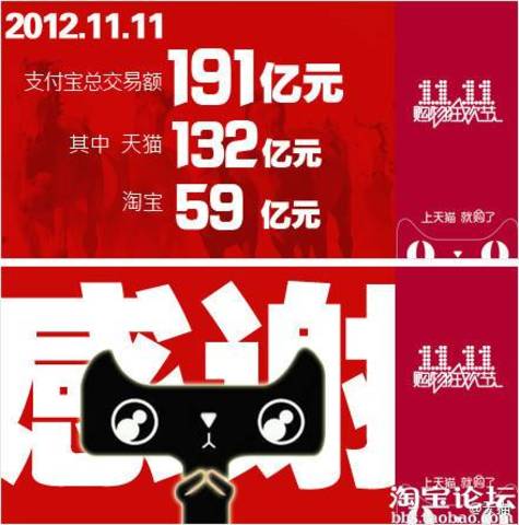 Sales Reached 19.1 Billion Yuan